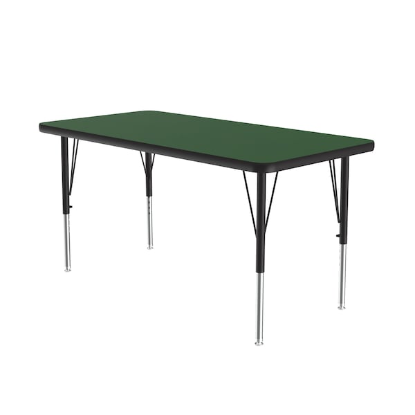 High Pressure Top Activity Tables
